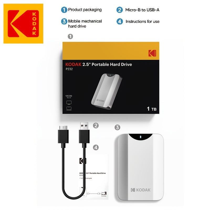 1TB