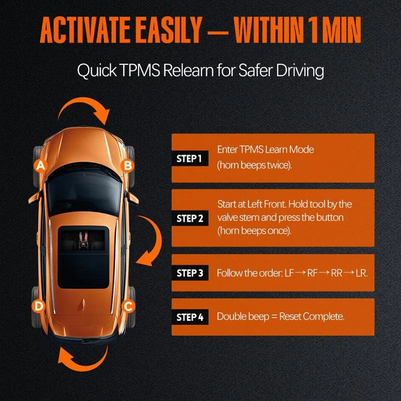 Tire Pressure Monitoring System Reset Tool