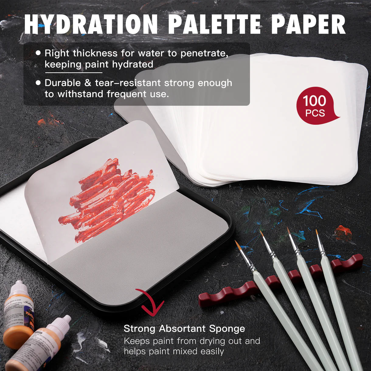 2 in 1 Wet Palette Kit - Acrylic Miniature Painting