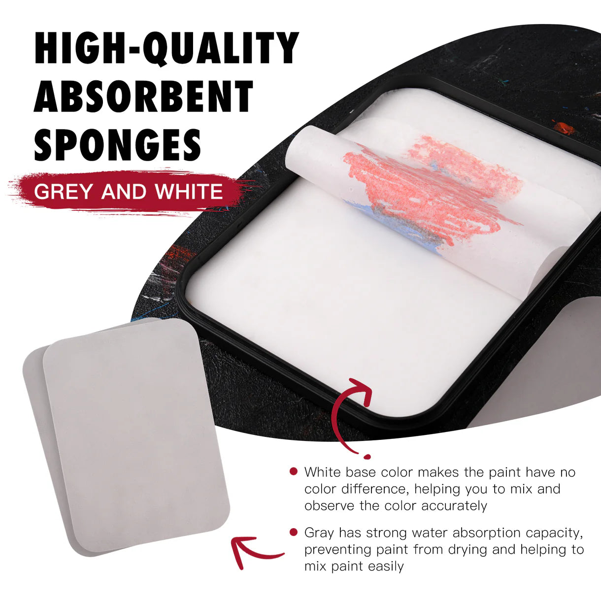2 in 1 Wet Palette Kit - Acrylic Miniature Painting