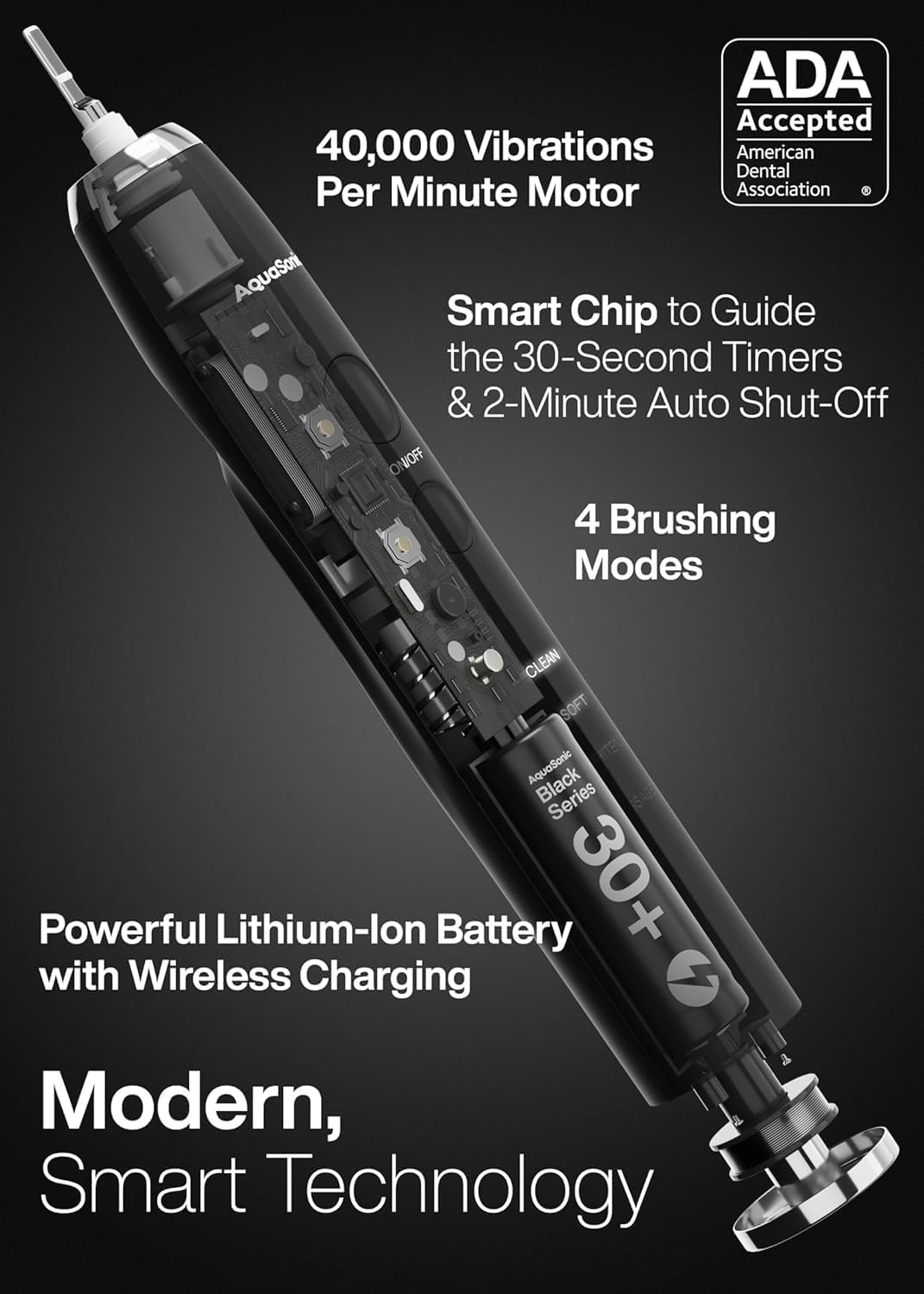 Get a Brighter Smile Faster – Sonic Electric Toothbrush with 40,000 VPM, 8 Brush Heads & Travel Case