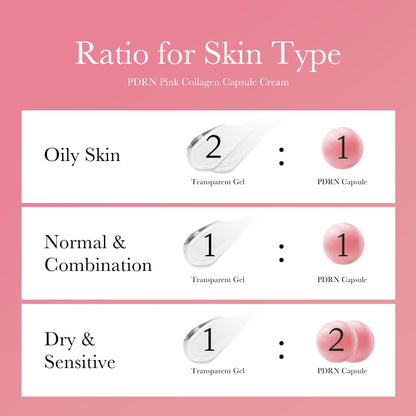 Salmon DNA PDRN Skincare Set – Peptide Serum & Collagen Capsule Cream for Firm, Plump & Radiant Skin