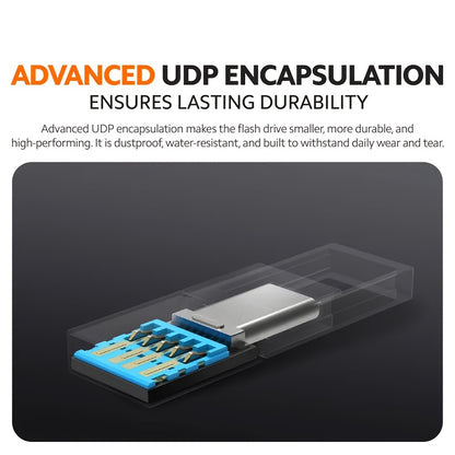 Xiaomi Dual-Interface Flash Drive 64Gb\u002F128Gb | Usb-C & Usb-A Interface - High-Speed Data Transfer, Usb 3.2, Compact And Portable