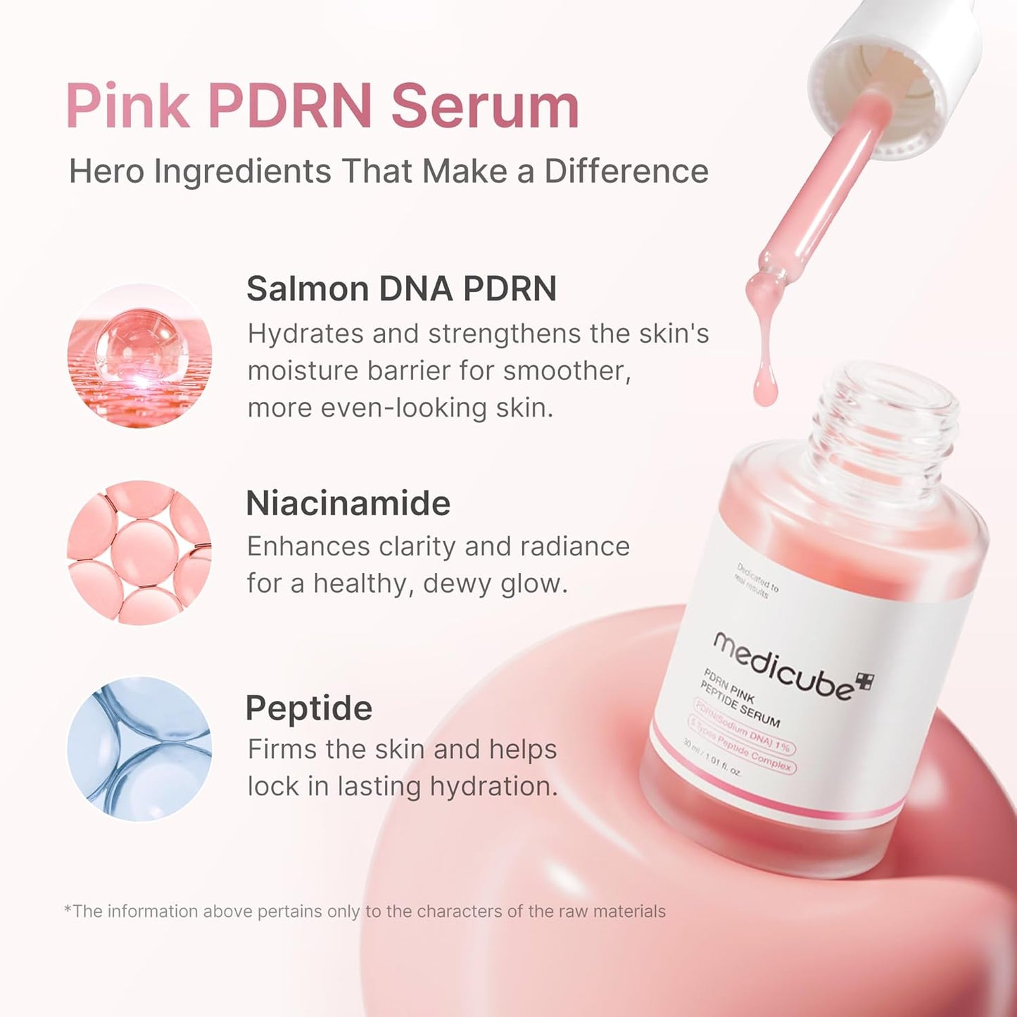 Salmon DNA PDRN Skincare Set – Peptide Serum & Collagen Capsule Cream for Firm, Plump & Radiant Skin