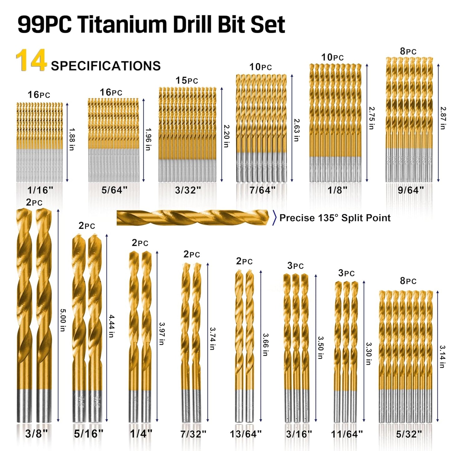 99-Piece Titanium Coated Drill Bit Set – Professional HSS Drill Bits for Wood, Metal, Plastic & DIY Projects