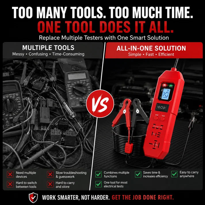 🔧 3-in-1 Automotive Power Circuit Probe & Relay Tester – 12V/24V Electrical Diagnostic Tool | Buy 2 Get Free Shipping 🚚