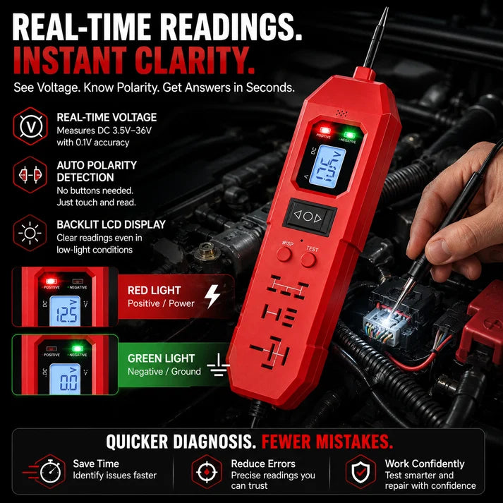 🔧 3-in-1 Automotive Power Circuit Probe & Relay Tester – 12V/24V Electrical Diagnostic Tool | Buy 2 Get Free Shipping 🚚