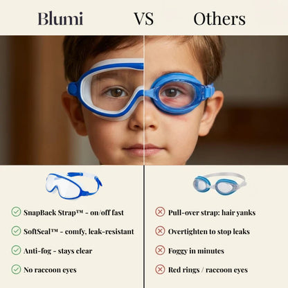 Steven Store™ Clip-On Swim Goggles
