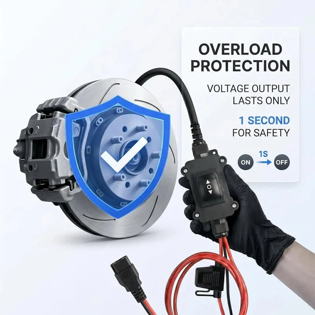 🔥Universal EPB Emergency Release Tool – 14A Fuse & Dual-Channel Forward/Reverse Control for Electronic Parking Brake