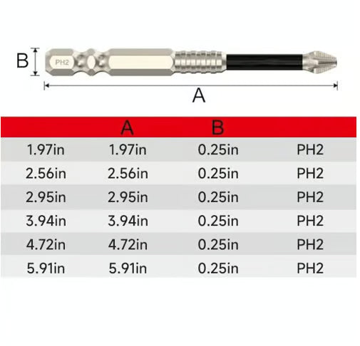 🔥🔨High-Magnetic Screwdriver Drill Bit Set