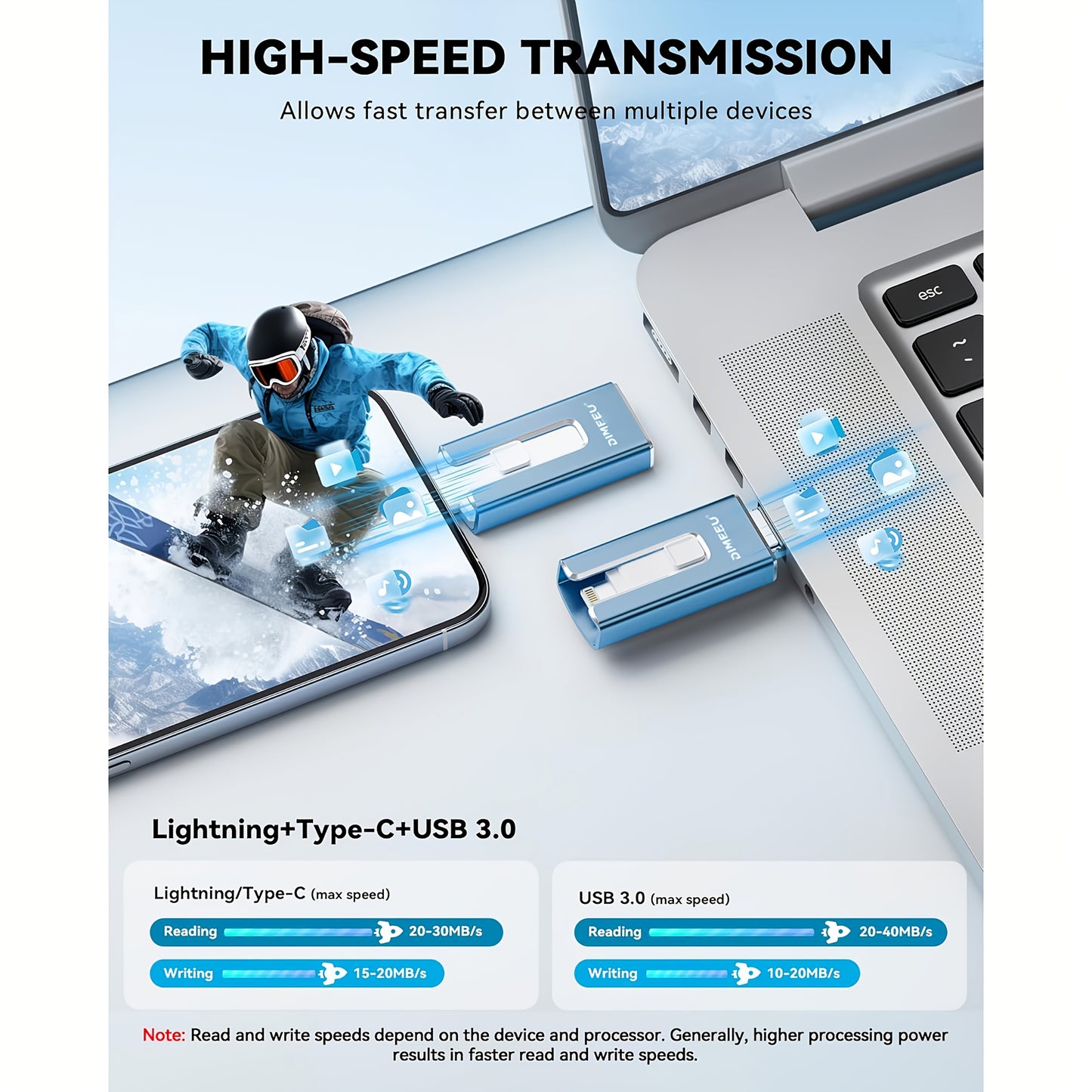 High-Speed 4In1 USB Flash Drive for Iphone And More - One-Click Backup Secure Photo Stick with Password Security