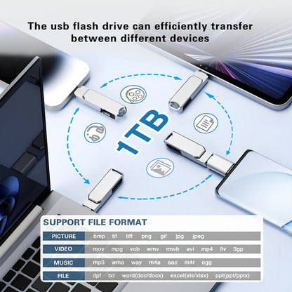 1T Mobile Flash Drive Large Capacity, 4-In-1 Interface, Suitable for Various Mobile Photo Sticks, External Storage Memory Stick, Compatible with Various Brands And Interface Models, File And Photo Transfer Between Android Phones, Various Tablets