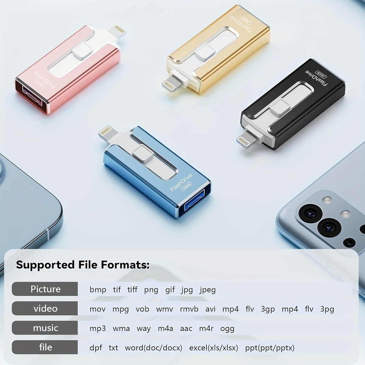 High-Speed 4In1 USB Flash Drive for Iphone And More - One-Click Backup Secure Photo Stick with Password Security